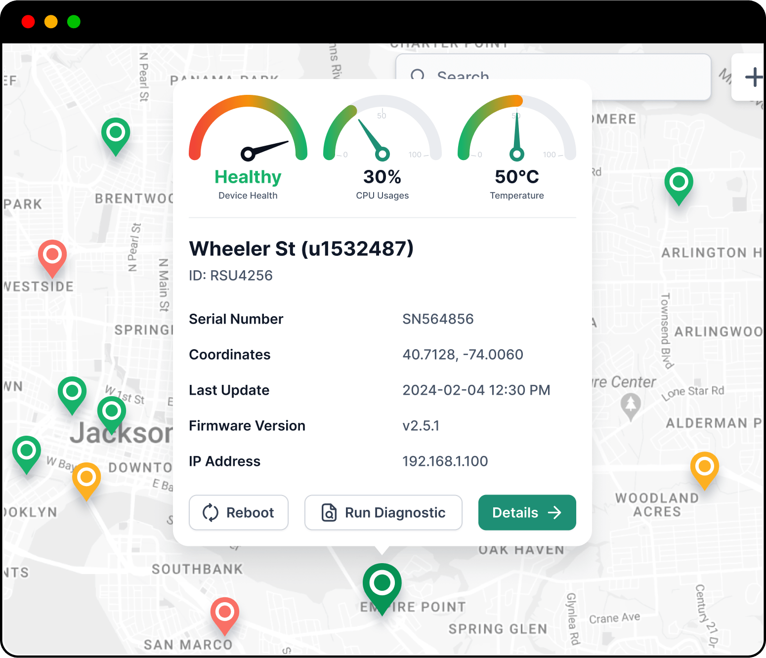 IoT Devices Monitoring