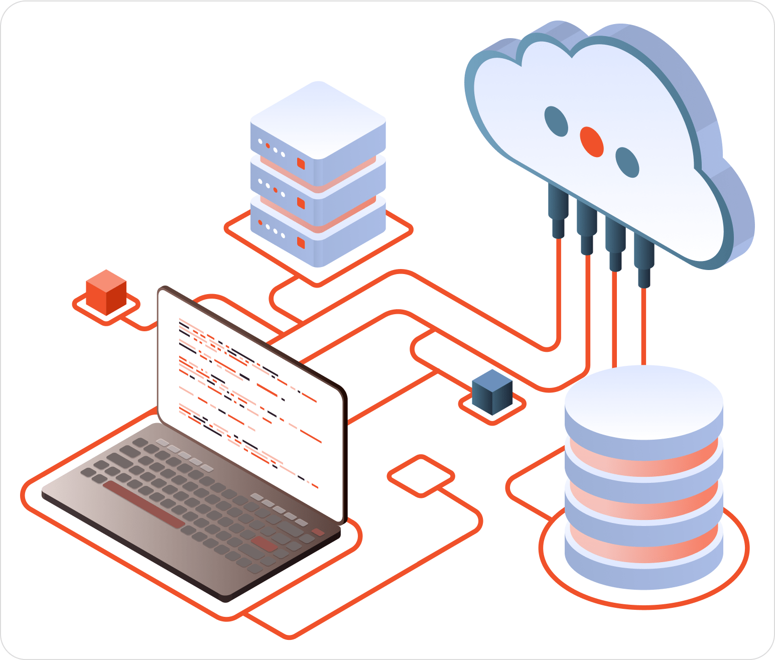 Cloud Migration